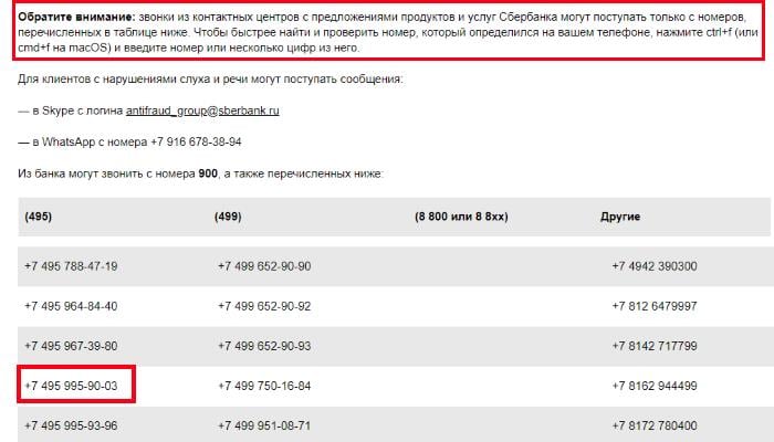 Telefoni Sberbank