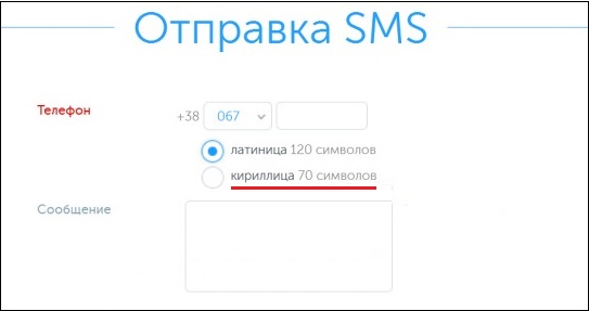SMS 70 cirilicnih znakov SMS